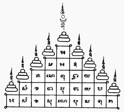 Sak Yant traditional vertical tattoo symbols and designs